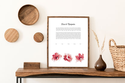 Pink Floral Watercolor Ketubah