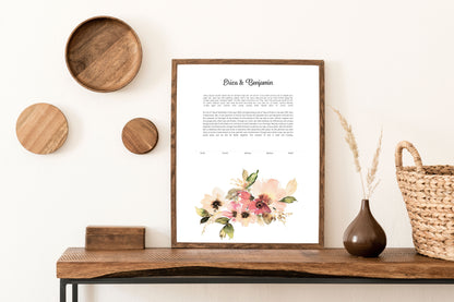 Pink Floral Watercolor Ketubah