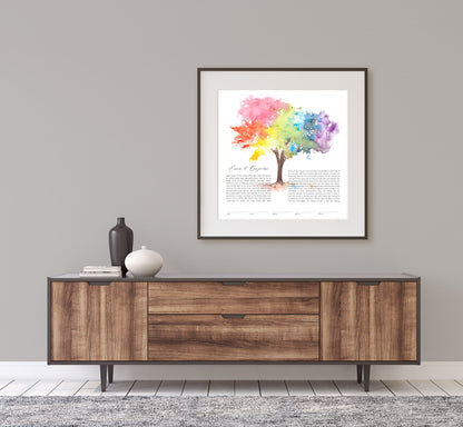 Tree of Life Rainbow Watercolor Ketubah